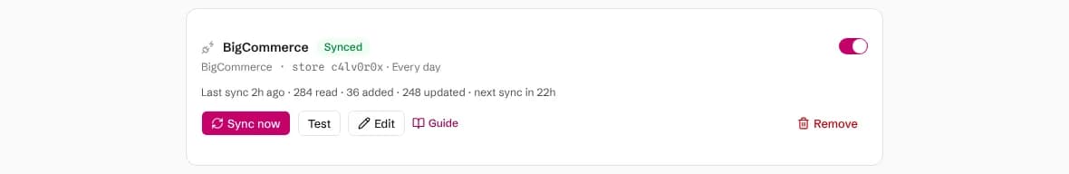 A synced BigCommerce connection with the last sync time, products read, added and updated, and buttons to sync, test, edit or remove it