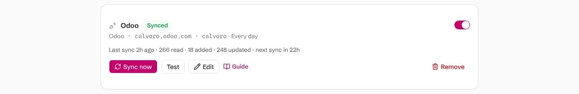 A synced Odoo connection with products read, added and updated, and the next sync time