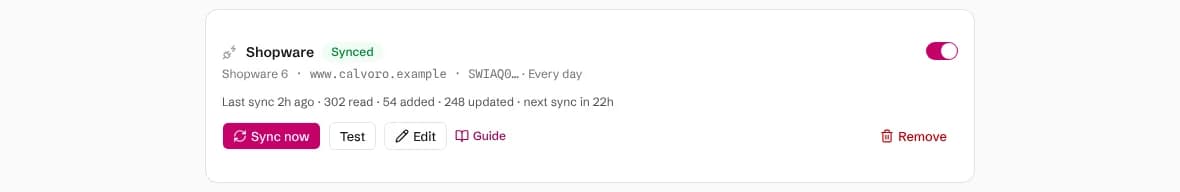 A synced Shopware connection with the last sync time, products read, added and updated, and buttons to sync, test, edit or remove it