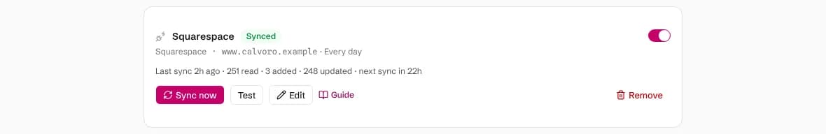 A synced Squarespace connection with the last sync time, products read, added and updated, and buttons to sync, test, edit or remove it