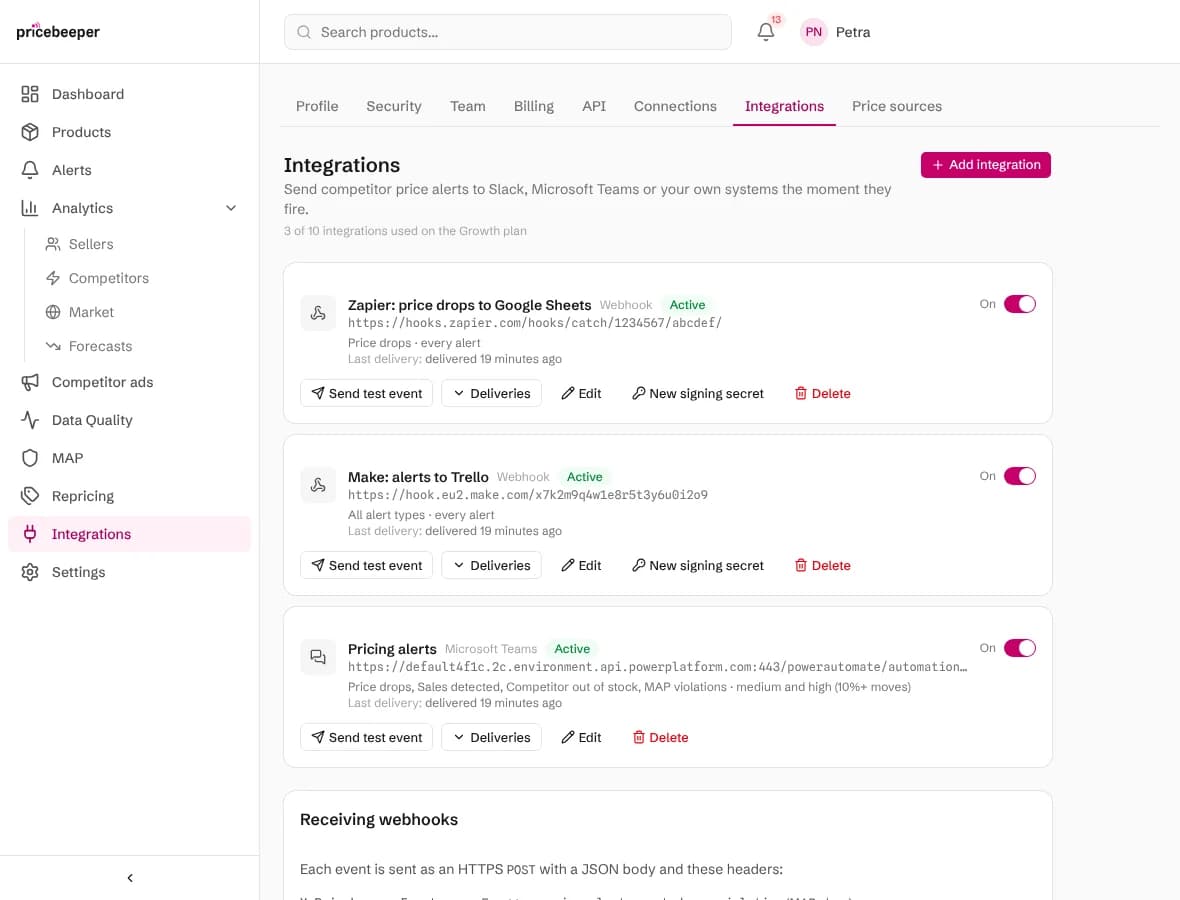 The Integrations page with webhooks to Zapier and Make next to a Microsoft Teams integration