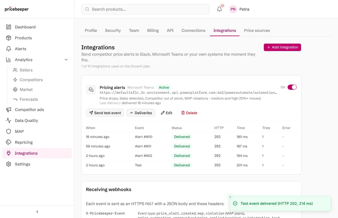 The Integrations page after sending a test, with a confirmation that the test event was delivered